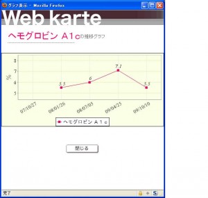 ウェブカルテ３