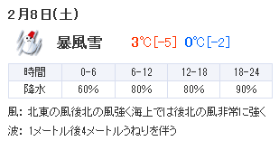 暴風雪