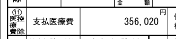 平成26年医療費