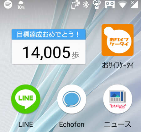 14,000歩