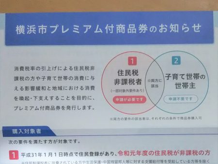 横浜市プレミアム付商品券