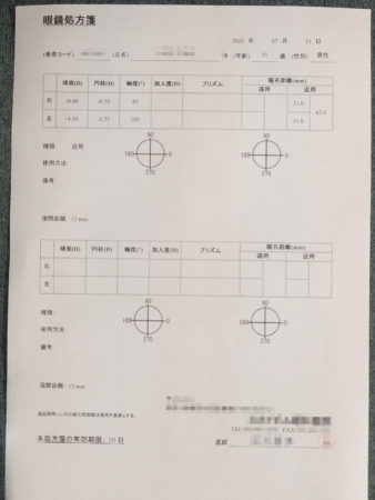 メガネの処方箋