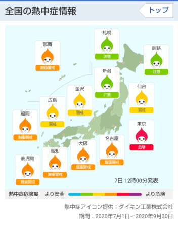 熱中症予報