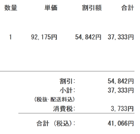 ノートPC値段